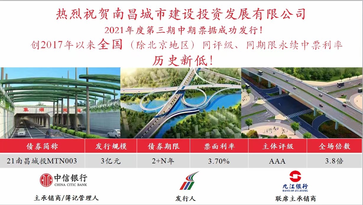 南昌城投公司成功發(fā)行永續中票，利率再創(chuàng  )全國新低